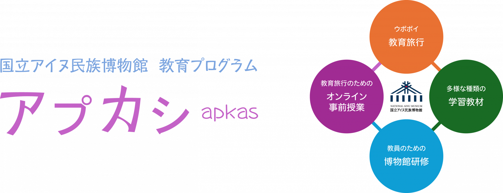 国立アイヌ民族博物館 教育プログラム アㇷ゚カㇱ　ウポポイ教育旅行・多様な種類の学習素材・教員のための博物館研修・教育旅行のためのオンライン事前授業