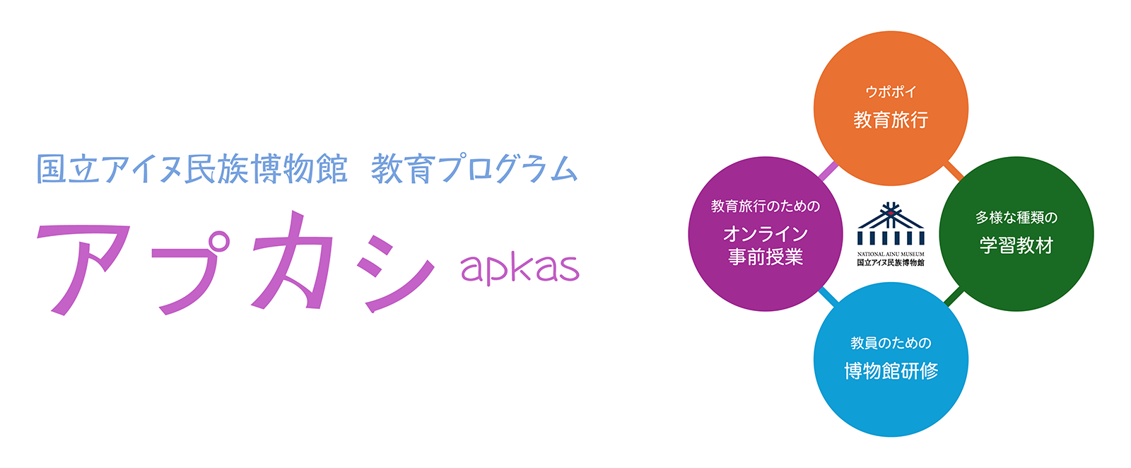 国立アイヌ民族博物館教育プログラム アㇷ゚カシ